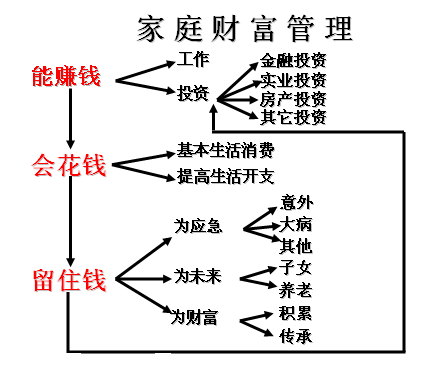 第316页