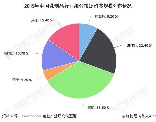 香港 第50页