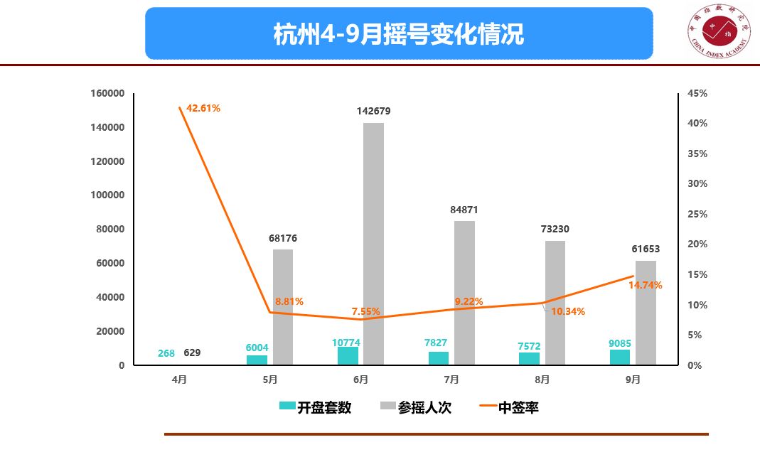 最新入杭政策详解，打造宜居宜业的新杭州，最新入杭政策解读，打造宜居宜业新杭州