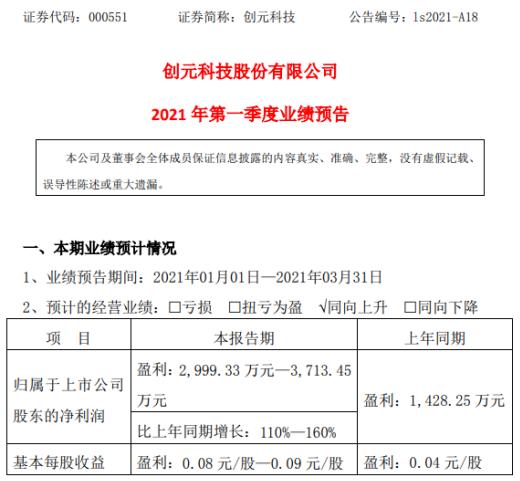 创元科技最新动态深度剖析