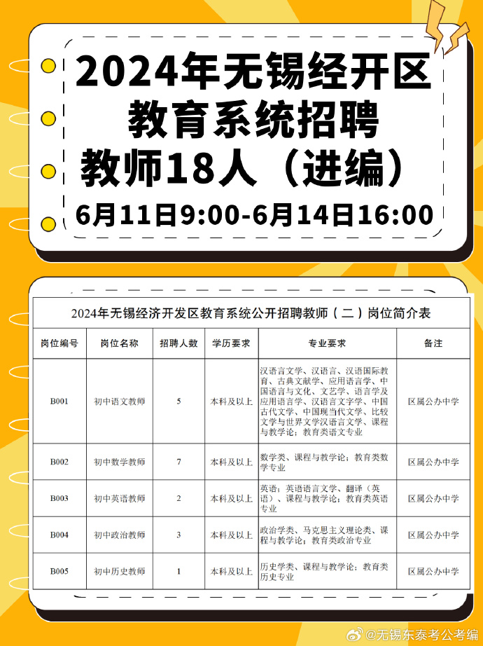 无锡前洲最新招聘信息全面解析