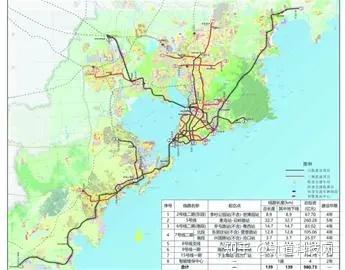 青岛地铁9号线最新进展全解读，建设进度、影响分析及前景展望